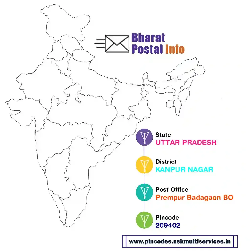 uttar pradesh-kanpur nagar-prempur badagaon bo-209402